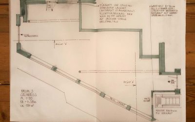 Vorschau aufs nächste Treffen